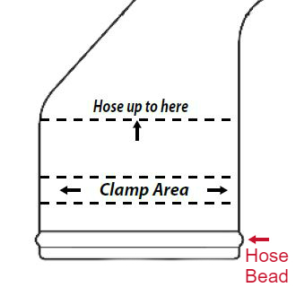 CAC Hose Bead Connection